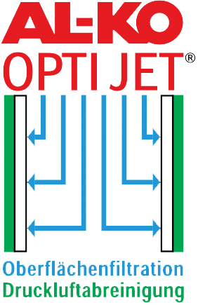 AL-KO OPTI-Jet