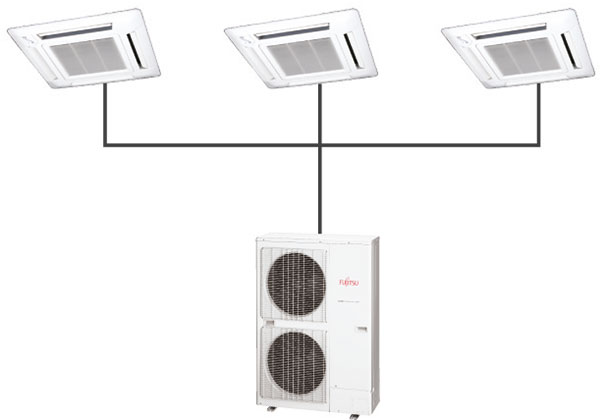 Multi-Inverter Simultan TRIPLE