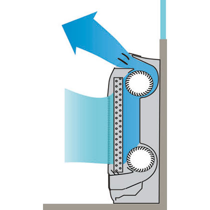 Truhe Luftverteilung